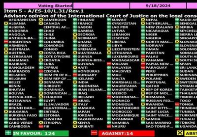 رسانه‌های عبری: موج تحریم‌ها علیه اسرائیل استیصال‌آور است - تسنیم