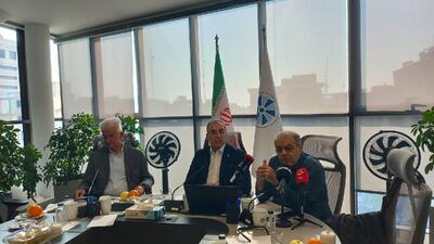 بسیاری از ایرلاین‌ها  تنها یک فروند هواپیما دارند که به تازگی مجوز تأسیس گرفته اند+فیلم