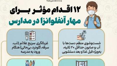  ۱۲ اقدام مؤثر برای مهار آنفلوانزا در مدارس
