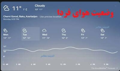  وضعیت هوای فردا/ ابر و باد شدید در سراسر کشور/ پیش‌بینی دقیق هواشناسی ایران | اندیشه قرن