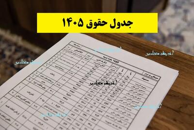 جدول حقوق ۱۴۰۵/ حداقل ۱۵.۶ میلیون تومان با افزایش ۲۰ تا ۴۵ درصدی برای کارمندان و کارگران