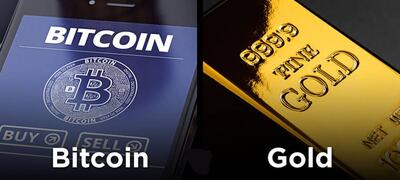  سهم BTC دو برابر طلا شد!