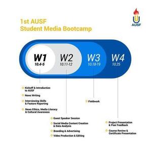 توضیحات فدراسیون دانشگاهی در خصوص نحوه انتخاب نمایندگان ایران برای بوت‌کمپ رسانه‌ای