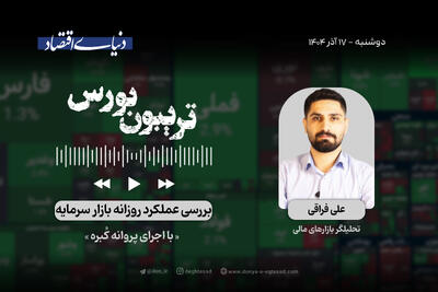 عبور بورس از ریسک‌ها؟