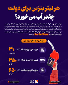 هر لیتر بنزین برای دولت چقدر آب می‌خورد؟ +اینفوگرافیک