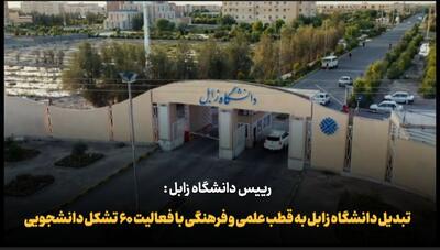  تبدیل دانشگاه زابل به قطب علمی و فرهنگی با فعالیت ۶۰ انجمن دانشجویی+ فیلم