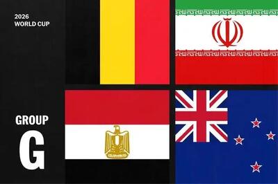 معرفی هم‌گروه‌های ایران در جام جهانی؛ بلژیک در حال پوست‌اندازی/ بازگشت کورتوا، ظهور دوکو و سیستم ۳-۳-۴ گارسیا