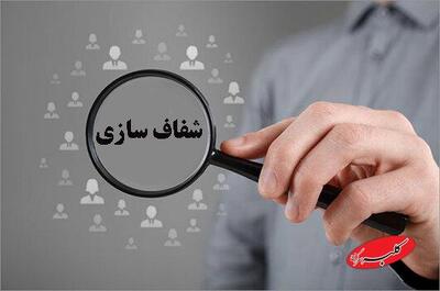 انتشار اسناد جدید توسط وزارت ارشاد/ فرهنگ و هنر در دو هفته گذشته؛ اول تا ۱۵ آذر - کلبه سرگرمی