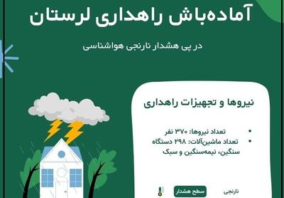  اینفوگرافیک؛ اقدامات راهداری در محورهای مواصلاتی دلفان