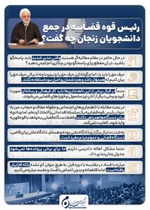 اینفوگرافیک | رئیس قوه قضاییه در جمع دانشجویان زنجان چه گفت؟