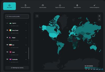 شاخص کیفیت زندگی دیجیتال Surfshark: ایران در رتبه ۱۱۰ از میان ۱۲۱ کشور - پیوست