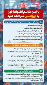  با این علائم آنفلوانزا فوراً به اورژانس مراجعه کنید