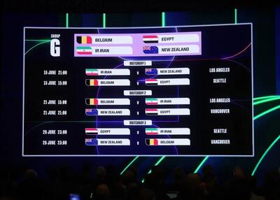 ایران در ساده‌ترین گروه تاریخ