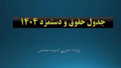  سه تغییر مهم در حقوق کارکنان دولت ۱۴۰۵ اعلام شد / جزئیات حقوق ۱۴۰۵ کارکنان دولت: سه تغییر کلیدی که باید بدانید | اندیشه قرن
