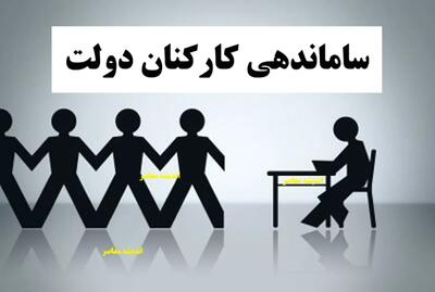 آخرین وضعیت طرح ساماندهی نیروهای شرکتی در ۱۸ آذر ۱۴۰۴/ تبدیل وضعیت رسمی ۳۵۰ هزار کارمند تا پایان ۱۴۰۵