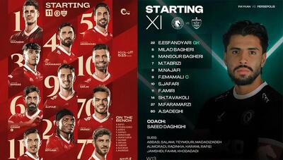 اعلام ترکیب اصلی پرسپولیس و پیکان برای تقابل در هفته سیزدهم لیگ برتر