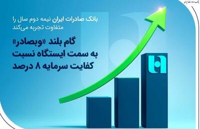  گام بلند «وبصادر» به سمت ایستگاه نسبت کفایت سرمایه ۸ درصد