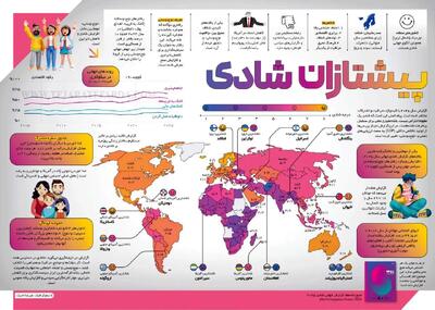 شادترین کشورهای جهان کدامند؟