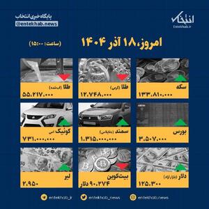 اینفوگرافیک / امروز ۱۸ آذر قیمت‌ها چقدر است؟