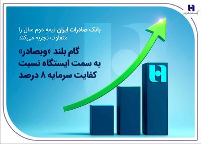  گام بلند «وبصادر» به سمت ایستگاه نسبت کفایت سرمایه ۸ درصد