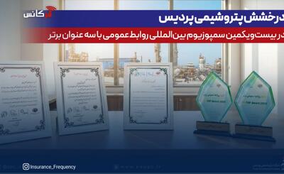 درخشش پتروشیمی پردیس در بیست‌ویکمین سمپوزیوم بین‌المللی روابط‌عمومی با سه عنوان برتر