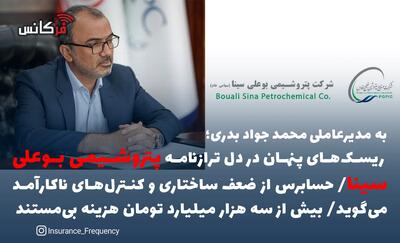 به مدیرعاملی محمد جواد بدری؛ ریسک‌های پنهان در دل ترازنامه پتروشیمی بوعلی سینا/ حسابرس از ضعف ساختاری و کنترل‌های ناکارآمد می‌گوید/ بیش از سه هزار میلیارد تومان هزینه بی‌مستند