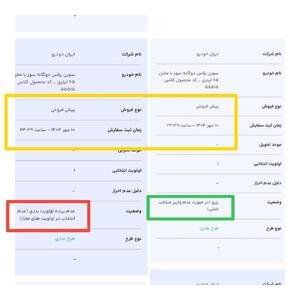 پرونده رزروی های دوره هشتم و نهم شرکت ایران خودرو با تغییر رزرو