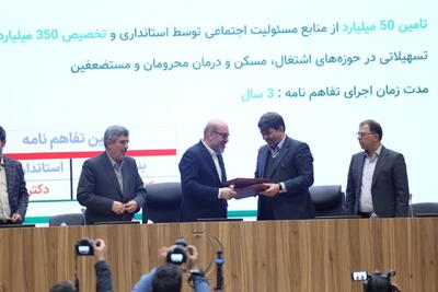  جزییات تفاهم‌نامه‌ همکاری ویژه بنیاد مستضعفان انقلاب اسلامی و استانداری کرمان