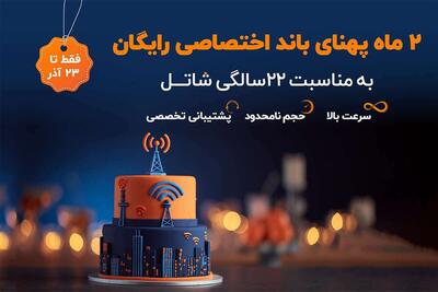  ۲ ماه پهنای باند اختصاصی رایگان؛ هدیه ۲۲ سالگی شاتل به کسب‌وکارها
