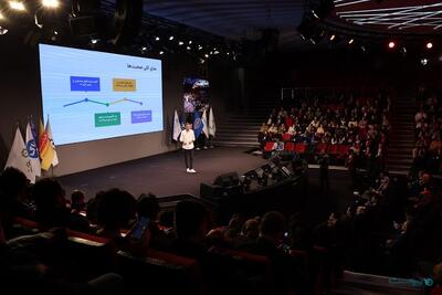 الزام هوش مصنوعی در کسب‌وکار؛ روایت تجربه‌های واقعی - پیوست