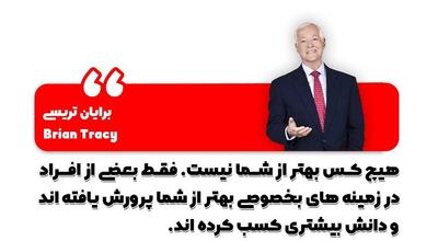  عکس نوشته جملات برایان تریسی به همراه جملات فوق انگیزشی