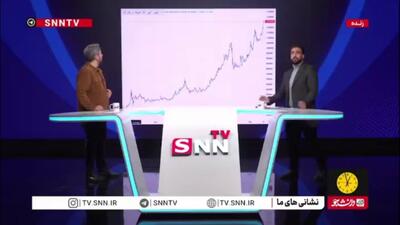 با روند فعلی ۵ سال بعد دلار یک میلیون تومانی خواهیم داشت!
