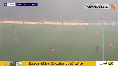 گل به خودی یوسوا کیمیش مقابل اسپورتینگ لیسبون (بایرن مونیخ 0-1 اسپورتینگ لیسبون)