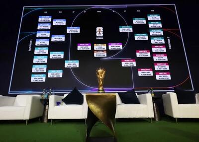 تاثیر عجیب هوش مصنوعی در قرعه‌کشی جام‌جهانی!