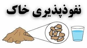  نفوذ پذیری در خاک های مختلف