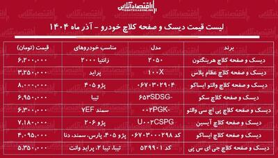  لیست قیمت انواع دیسک و صفحه کلاچ خودرو آذر ۱۴۰۴ / دیسک و صفحه کلاچ پراید، سمند، پژو، زانتیا و...چند شد؟ + جدول