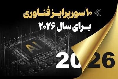 سال ۲۰۲۶ و ۱۰ فناوری که دنیا را تغییر می‌دهند!