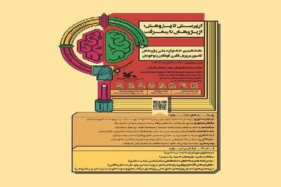  برگزاری جشنواره هفته پژوهش در کانون پرورش فکری گیلان