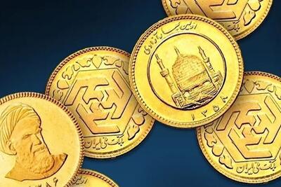 زمان آغاز ثبت‌نام و پیش‌فروش سکه‌های ضرب ۸۶؛ شرایط و جزئیات