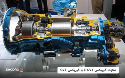  تفاوت گیربکس E-CVT با گیربکس CVT