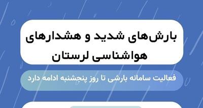  اینفوگرافیک؛ جزئیات بارش‌های سنگین در لرستان