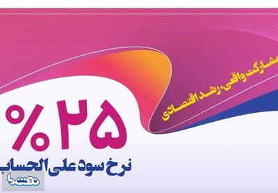 عبور بانک رفاه کارگران از ۴۱۰ هزار میلیارد ریال تامین مالی واحدهای تولیدی | نفت ما