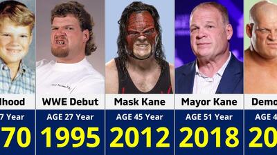 سیر تغییر و تحولات کین، اسطوره WWE از کودکی تاکنون؛ از هیولای بزرگ قرمز تا شهردار ناکس کانتی - پارس فوتبال