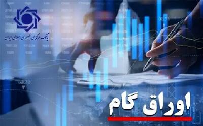  بانک رفاه کارگران صدرنشین شبکه بانکی در صدور اوراق گام