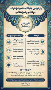 بازخوانی جایگاه حضرت زهرا سلام‌الله‌علیها در کلام رهبرانقلاب