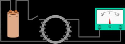 مایکل فارادی؛ پسری از جنوب لندن که جهان را به عصر الکتریسیته برد