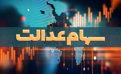 مرحله اول سود سهام عدالت؛ زمان واریز و جزئیات مبلغ