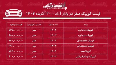 کوییک ارزان شد / سقوط آزاد قیمت کوییک در بازار + جدول