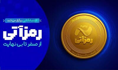  گزارش تصویری روز دوم دومین رویداد ملی «رمزآتی»