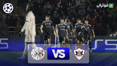 خلاصه بازی قره باغ 2-4 آژاکس